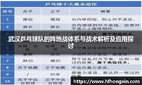武汉乒乓球队的阵地战体系与战术解析及应用探讨